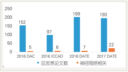 屏幕快照 2017-07-13 上午10.23.41副本